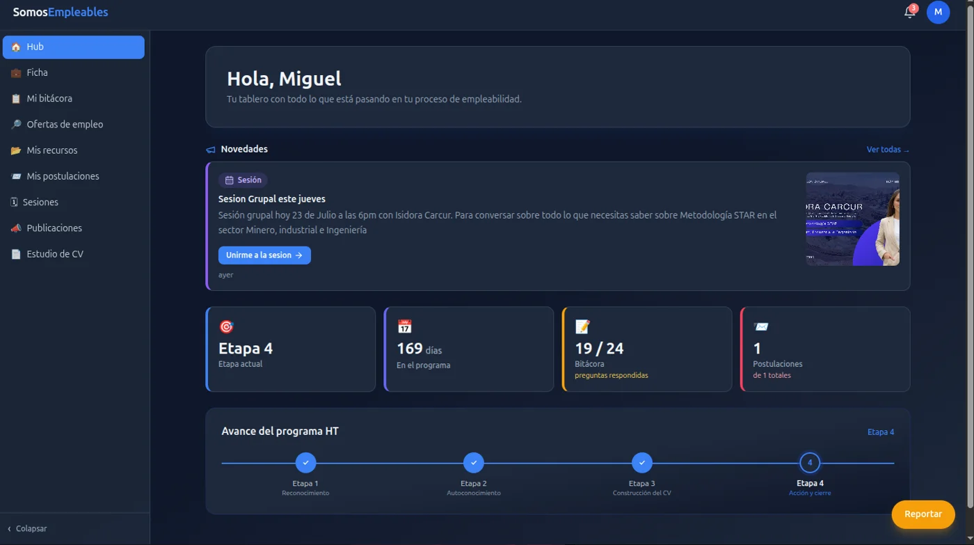 Hub del alumno en SE Programa